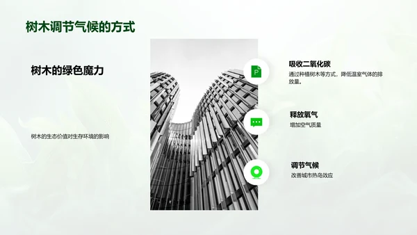 绿化社区指导PPT模板