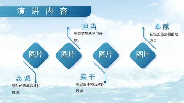 中国海军军事部队工作总结动态PPT