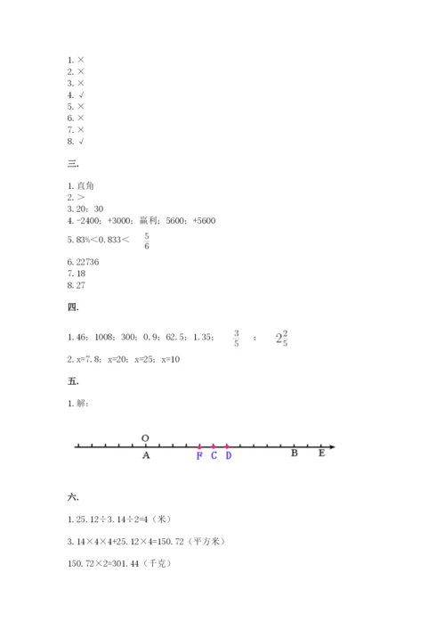 小学六年级数学毕业试题精品【全国通用】.docx