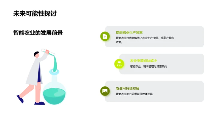 智能农业展望