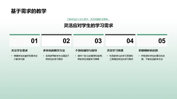 教学方法与技能提升