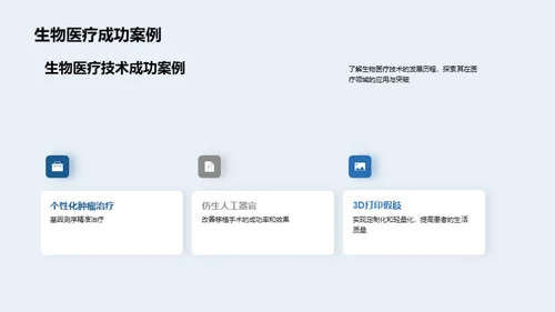 创新生物医疗技术的应用
