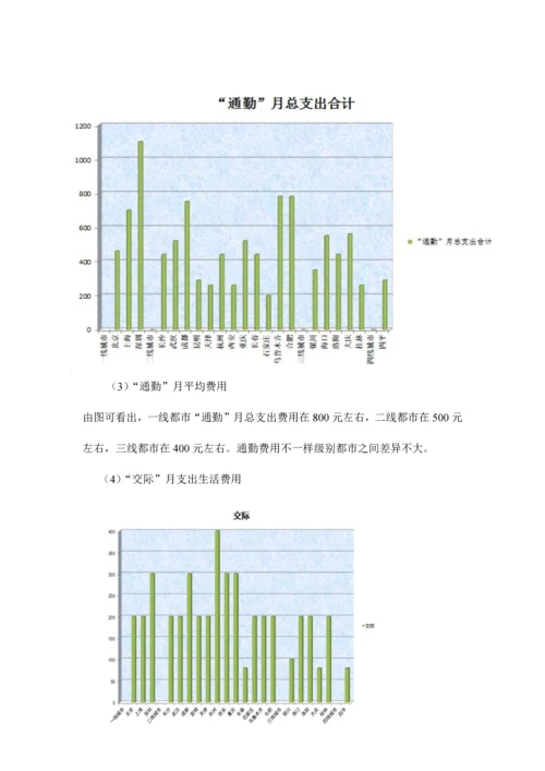 生活成本调查报告.docx