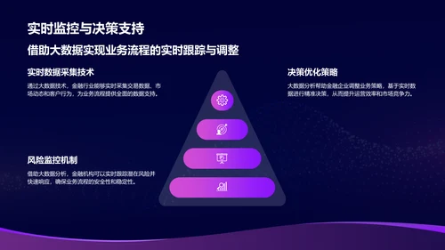 紫色科技风通用行业大数据总结汇报PPT模板
