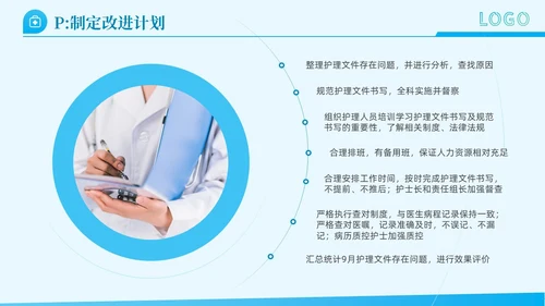 简约动态护理文书质控PDCA工作汇报PPT