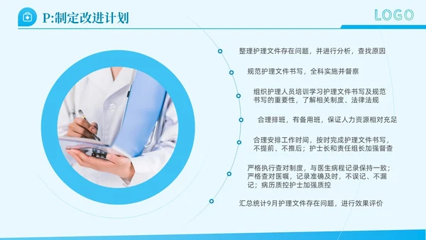 简约动态护理文书质控PDCA工作汇报PPT