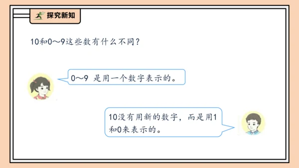 【课堂无忧】人教版一年级上册4.1 10的再认识（课件）(共29张PPT)