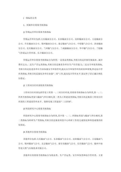 管道公司绩效考核实施方案.docx