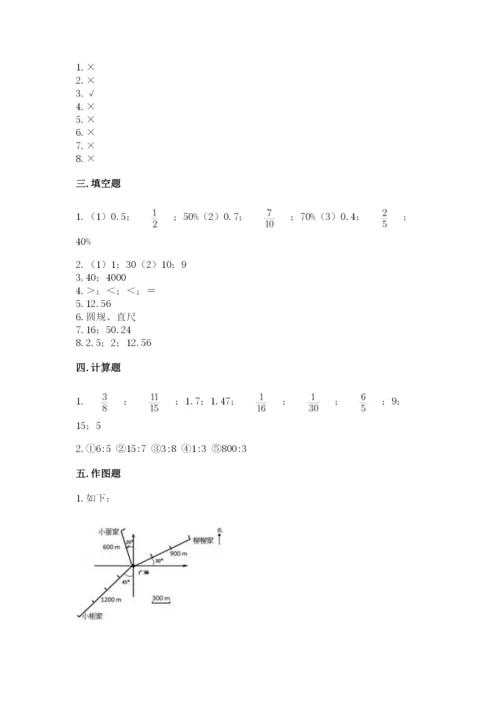 人教版六年级上册数学期末测试卷附答案下载.docx