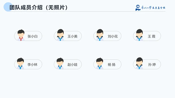 东北大学毕业论文答辩通用PPT