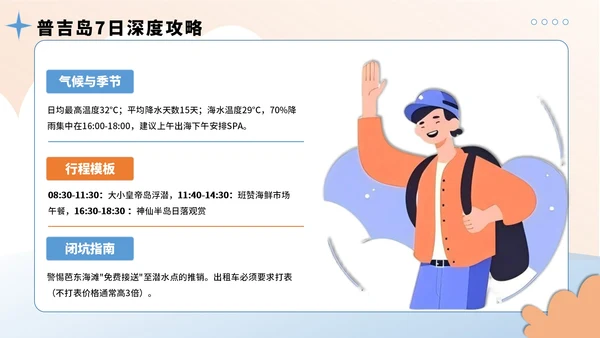 蓝黄色插画风8月暑假旅游全攻略PPT模板
