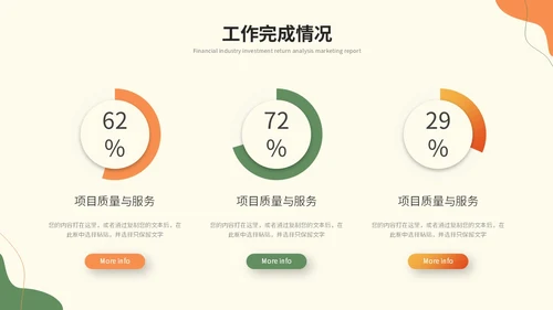 简约莫兰迪风个人工作总结述职报告工作汇报ppt模板