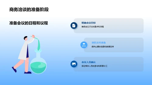 高效商务洽谈法则