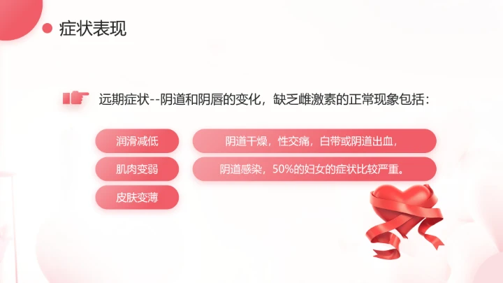 妇女更年期主题宣传科普温柔对待更年期PPT