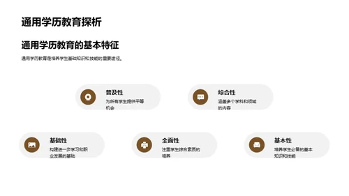 揭秘通用学历教育