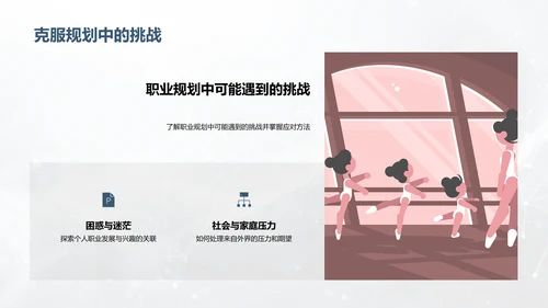 职业规划初探