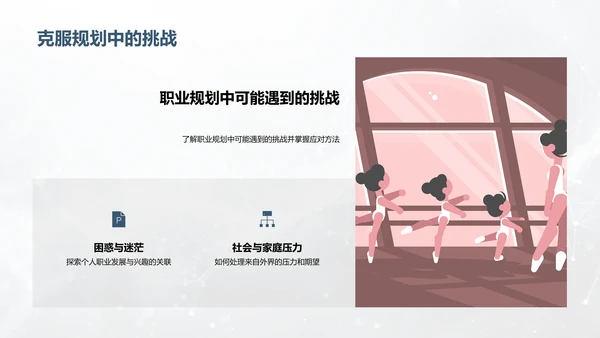 职业规划初探
