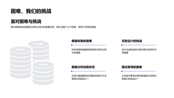 课题研究成果报告PPT模板