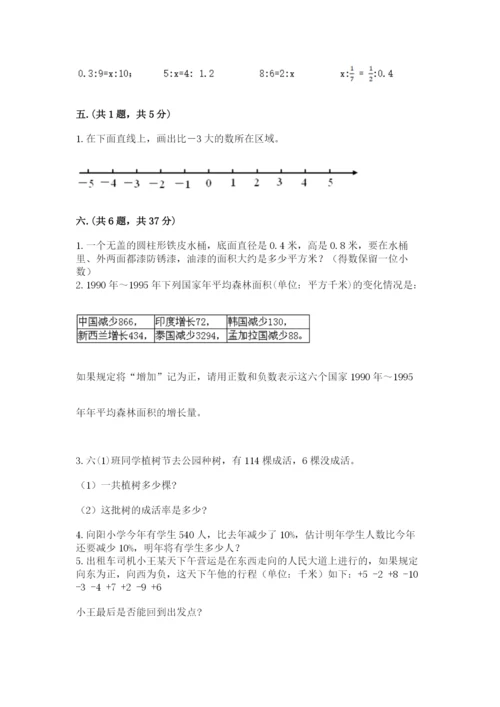 人教版六年级数学下学期期末测试题附参考答案（突破训练）.docx