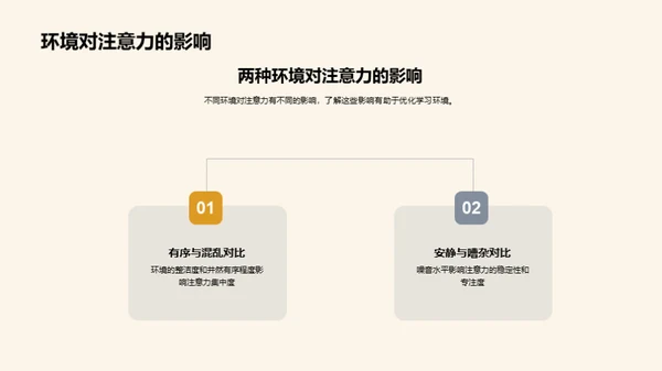 塑造卓越学习空间