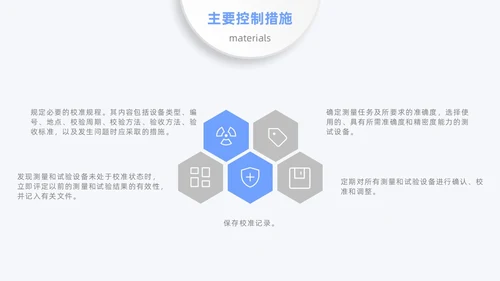 蓝色月度汇报工作汇报工作报告医疗科技简约通用人机环测人机料法环