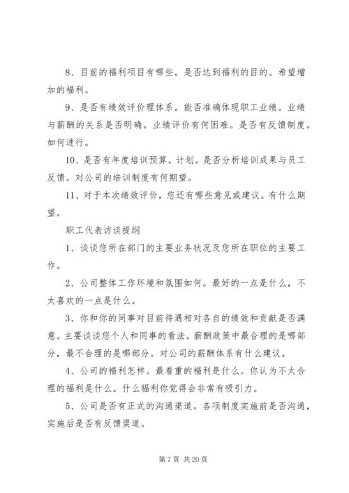 人力资源访谈提纲.docx