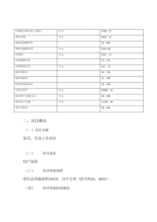 量具、手动工具项目立项申请报告参考模板