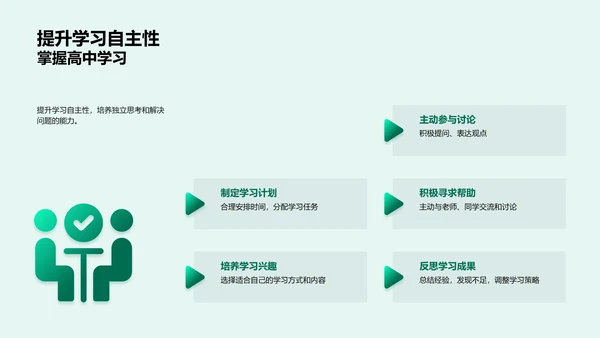 高中生活学术规划PPT模板