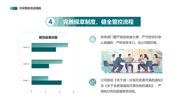 财务报表，财务年终总结PPT模板