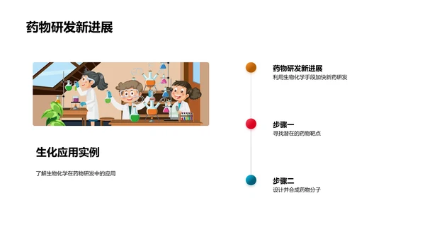 解析生物化学