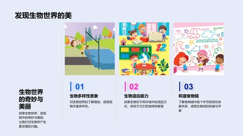 生物学科知识讲解PPT模板