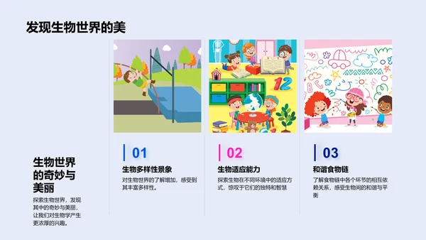 生物学科知识讲解PPT模板