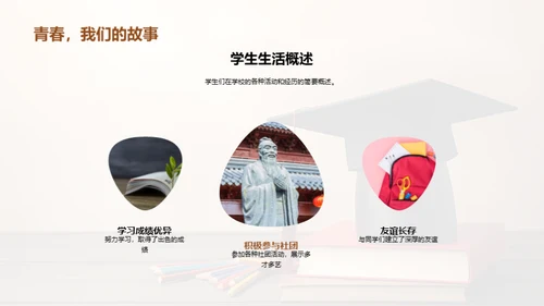 毕业:一份永恒的回忆