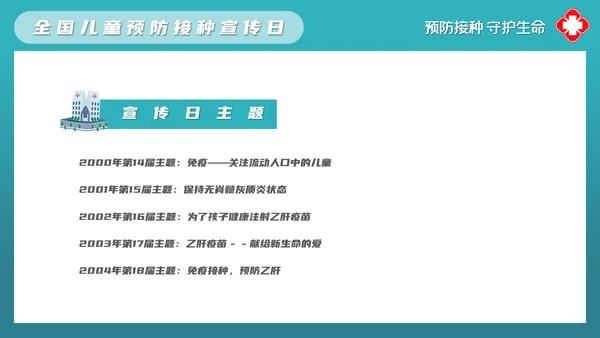 儿童接种免疫疫苗宣传日PPT模板