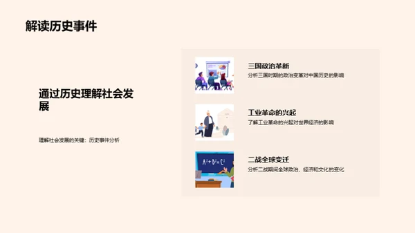 探索历史学科的世界