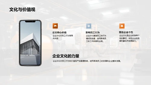 企业文化塑造力