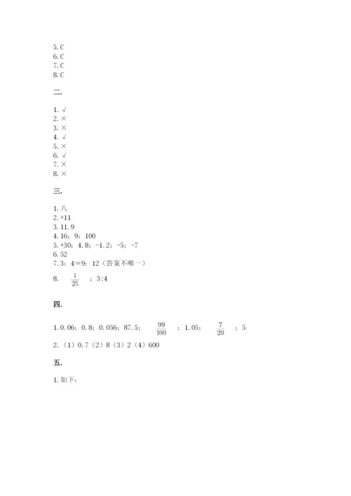 最新版贵州省贵阳市小升初数学试卷附参考答案【夺分金卷】.docx