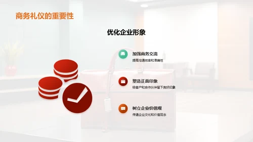 商务礼仪与企业管理