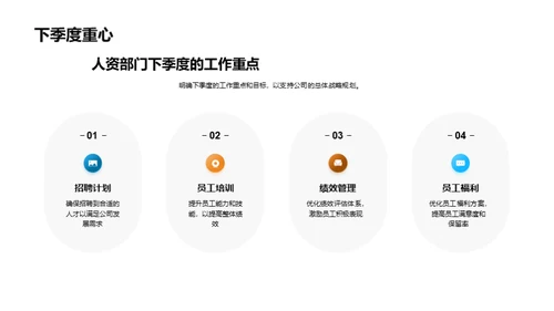 人资部门季度绩效