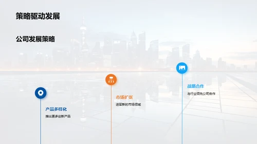 科技创新：投资新机遇