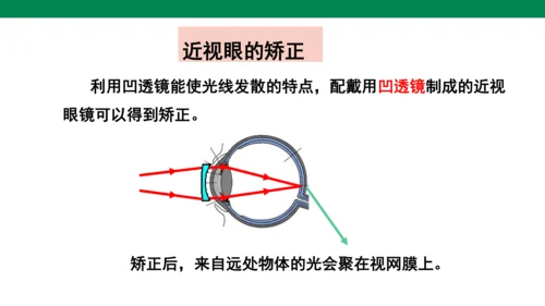 人教版第五章透镜及其应用第4节眼睛和眼镜 课件 (共23张PPT)