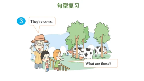 Unit 7 On the farm 复习课件(共47张PPT) -2023-2024学年三年级英语