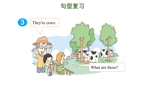 Unit 7 On the farm 复习课件(共47张PPT) -2023-2024学年三年级英语