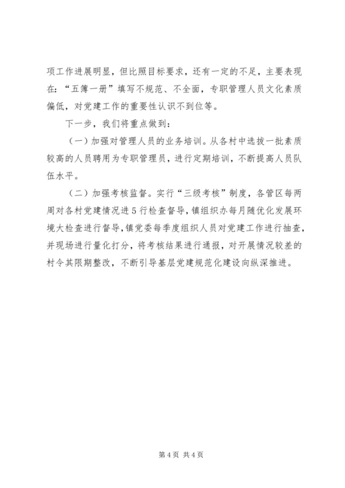 漕河镇强力推进基层党建规范化建设.docx