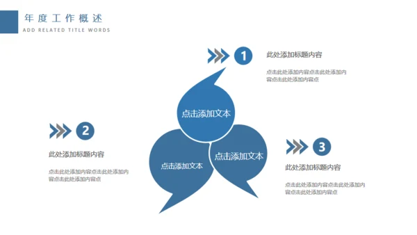 城市综合体商业体建设规划PTT模板