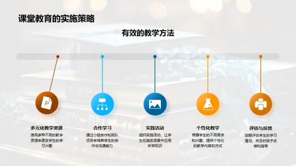 学历教育与素质提升