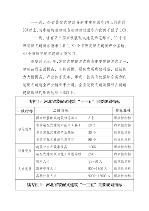 河北装配式优质建筑十三五发展重点规划.docx