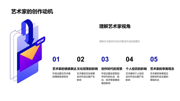 高中美术欣赏教学PPT模板