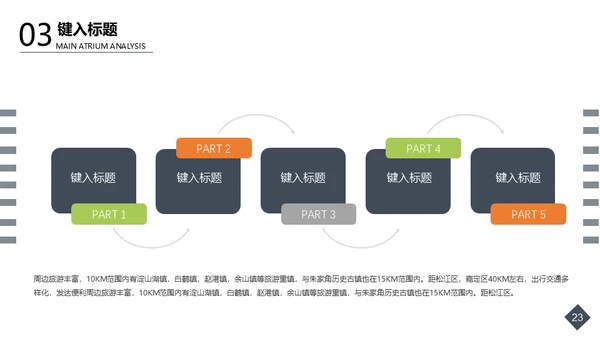 毕业设计商业空间美陈3D效果图通用PPT模板
