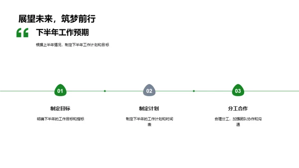 农林牧渔行业全面解析